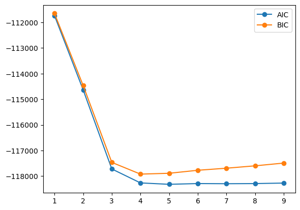 ../_images/example_full_workflow_7_1.png